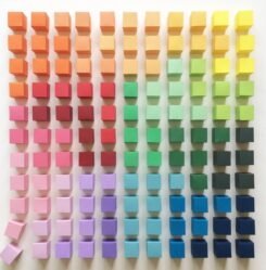 The Math Behind the Beauty, Order and Symmetry